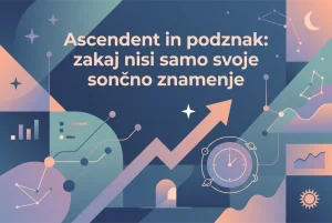 Professional header image for educational tutorial: Ascendent in podznak: zakaj nisi samo svoje sončno znamenje