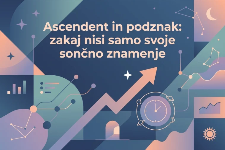 Professional header image for educational tutorial: Ascendent in podznak: zakaj nisi samo svoje sončno znamenje
