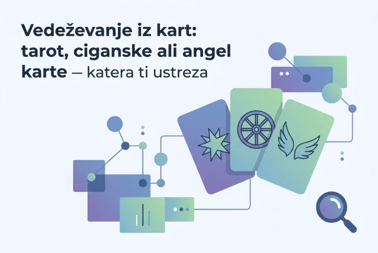 Professional header image for comparison analysis: Vedeževanje iz kart: tarot, ciganske ali angel karte — ka...